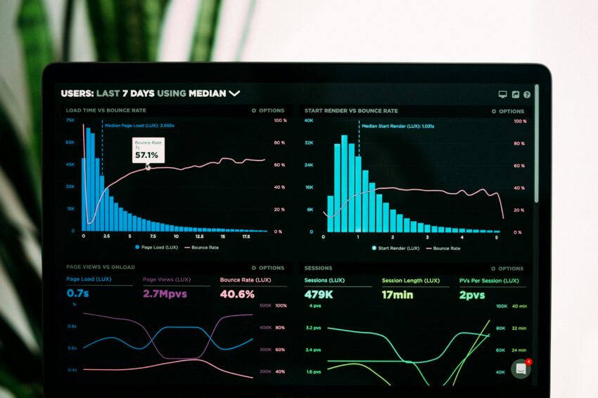 Futurum Technology | Effective Monitoring and Evaluation in Project Management